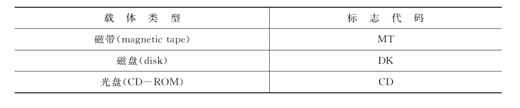 pagenumber_ebook=143,pagenumber_book=143