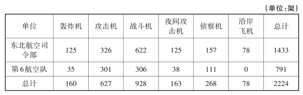 pagenumber_ebook=258,pagenumber_book=253