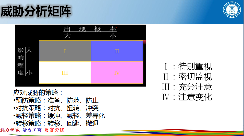 市场营销人口环境分析_市场营销环境分析导图