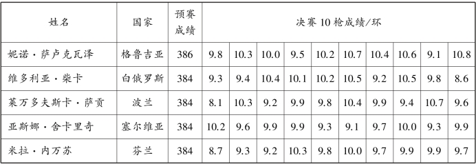 pagenumber_ebook=56,pagenumber_book=49