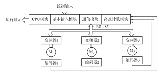 pagenumber_ebook=220,pagenumber_book=210