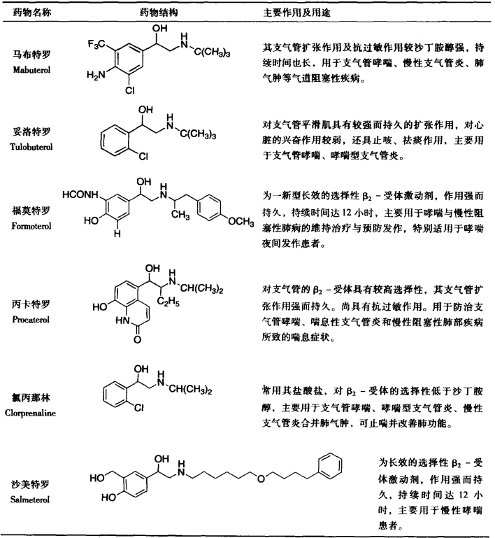 pagenumber_ebook=167,pagenumber_book=149