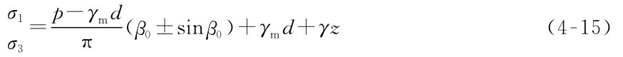 σ1p-γmd σ3= π （β0±sinβ0）+γmd+γz（4-15）