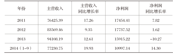 pagenumber_ebook=171,pagenumber_book=171