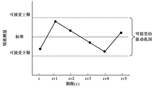 pagenumber_ebook=208,pagenumber_book=200
