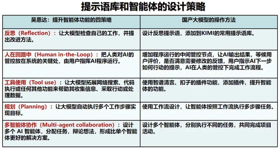 ??2024-05-23 21.49.35.png