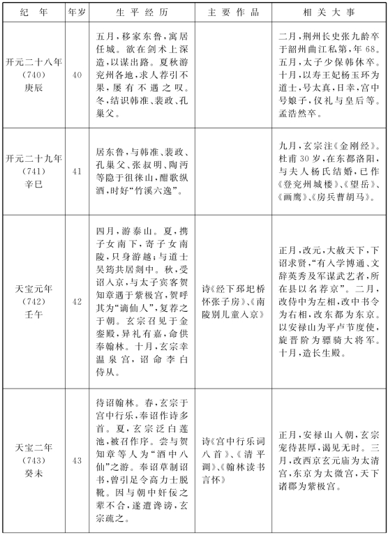 pagenumber_ebook=291,pagenumber_book=291