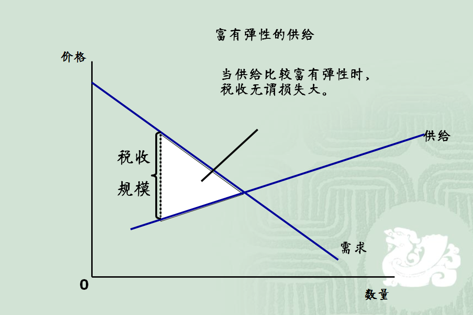 f28da1f157a76f836f2cc72104482d90.png