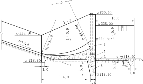 pagenumber_ebook=150,pagenumber_book=144