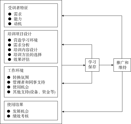 pagenumber_ebook=147,pagenumber_book=140