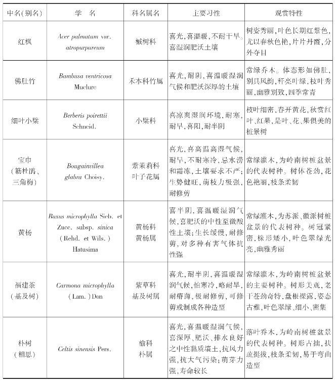 pagenumber_ebook=299,pagenumber_book=299