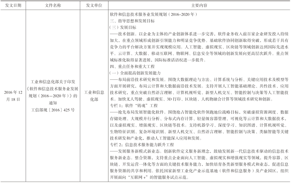 pagenumber_ebook=125,pagenumber_book=115