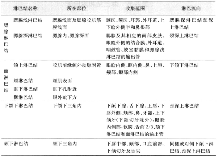 pagenumber_ebook=87,pagenumber_book=78