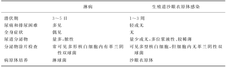 pagenumber_ebook=82,pagenumber_book=71