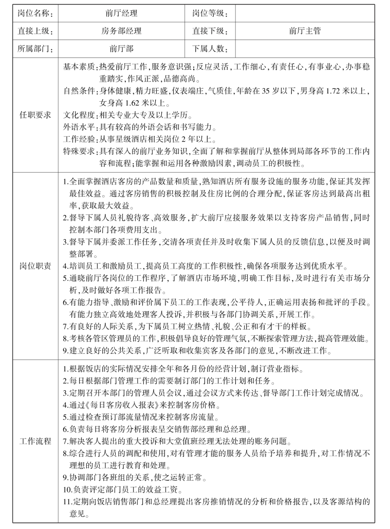 pagenumber_ebook=131,pagenumber_book=125