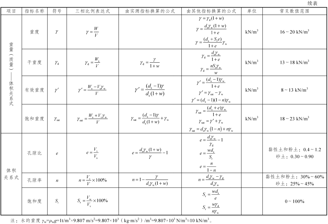 pagenumber_ebook=27,pagenumber_book=21