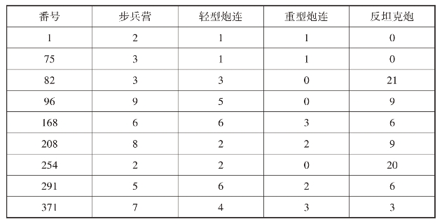 pagenumber_ebook=200,pagenumber_book=192
