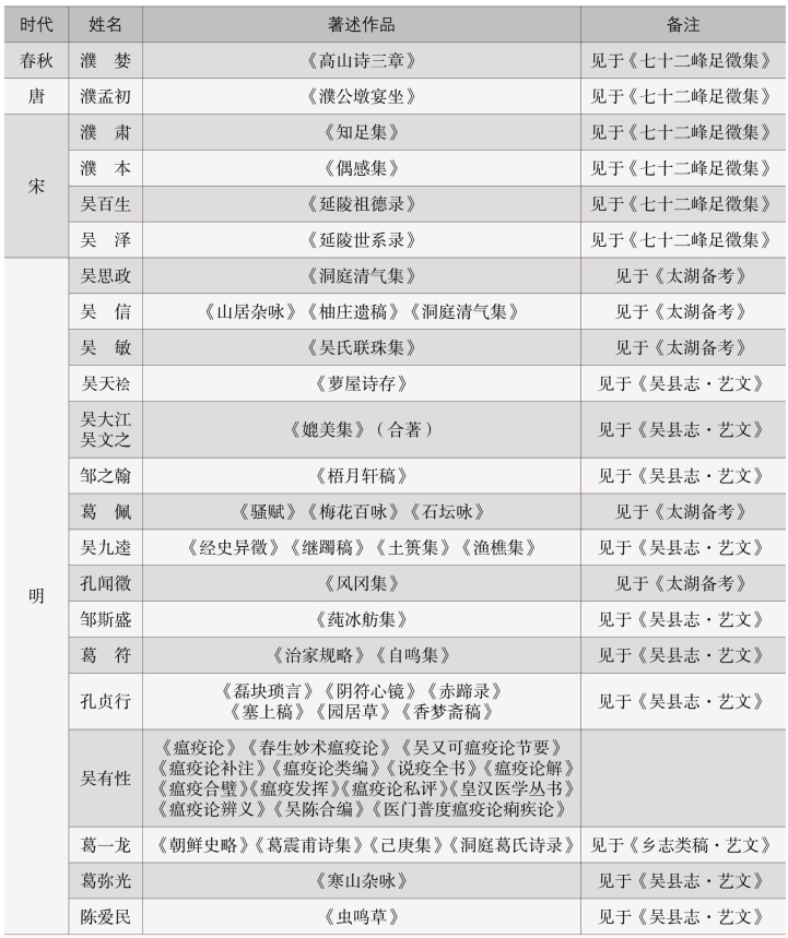 pagenumber_ebook=365,pagenumber_book=307