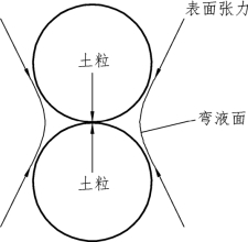 pagenumber_ebook=18,pagenumber_book=12