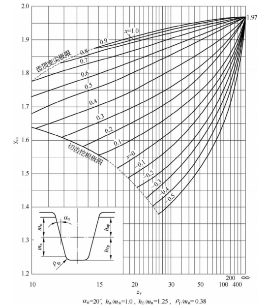 pagenumber_ebook=92,pagenumber_book=83