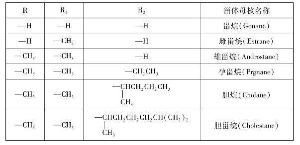 pagenumber_ebook=247,pagenumber_book=247