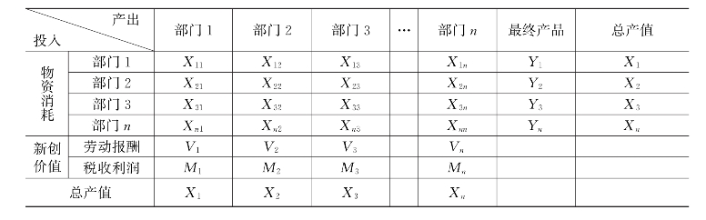 pagenumber_ebook=58,pagenumber_book=58