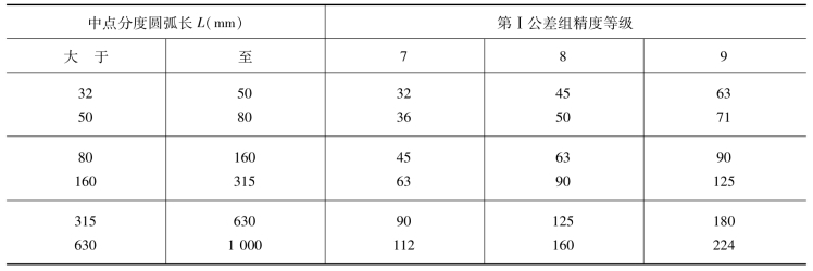 pagenumber_ebook=185,pagenumber_book=176