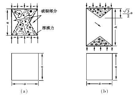 pagenumber_ebook=102,pagenumber_book=94