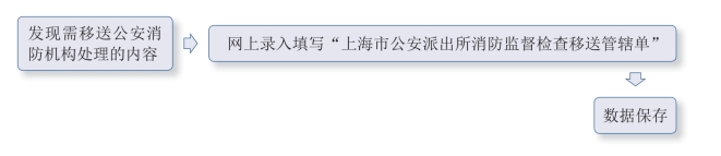 pagenumber_ebook=65,pagenumber_book=55