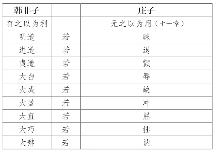 pagenumber_ebook=136,pagenumber_book=128