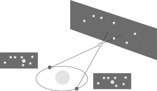 pagenumber_ebook=147,pagenumber_book=147