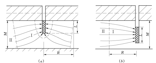 pagenumber_ebook=55,pagenumber_book=49