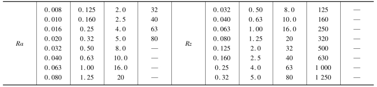 pagenumber_ebook=162,pagenumber_book=153