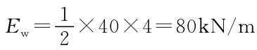 Ew=12 ×40×4=80k N/m