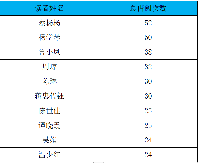 读者.png?v=1752990903043