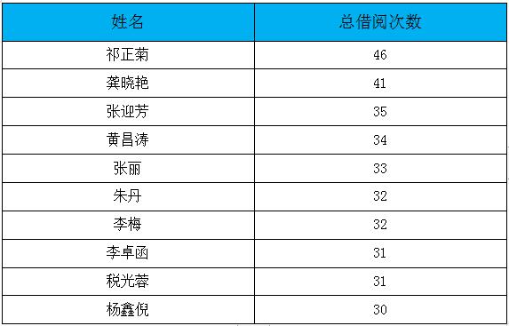 读者.jpg?v=1752990558631
