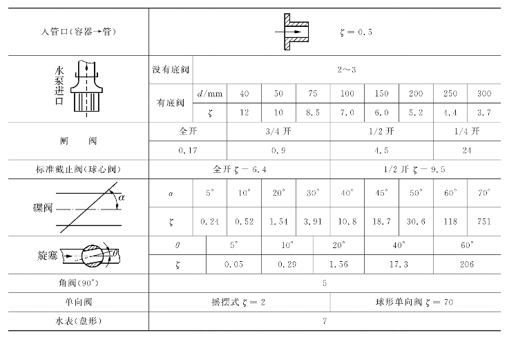 pagenumber_ebook=193,pagenumber_book=193