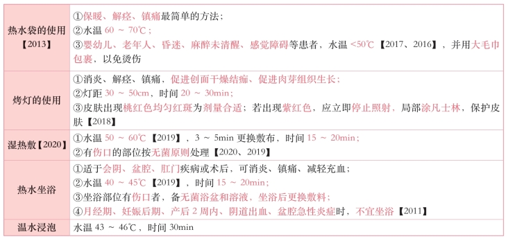 pagenumber_ebook=83,pagenumber_book=64