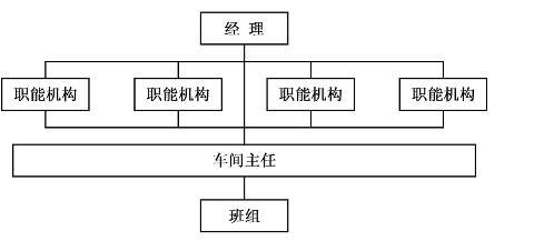 pagenumber_ebook=77,pagenumber_book=77