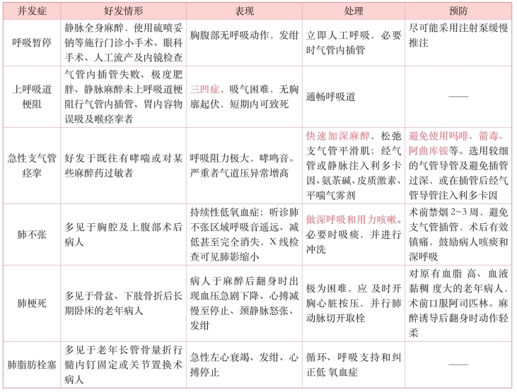 pagenumber_ebook=161,pagenumber_book=142