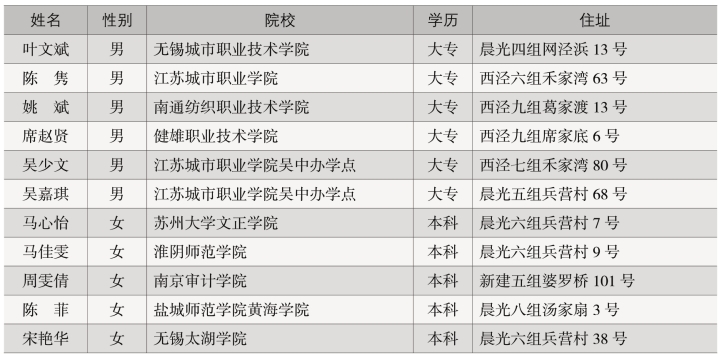 pagenumber_ebook=353,pagenumber_book=295