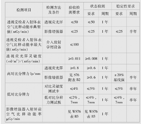 pagenumber_ebook=62,pagenumber_book=62