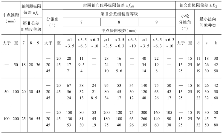 pagenumber_ebook=185,pagenumber_book=176