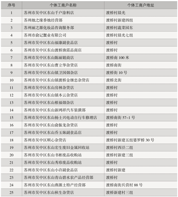 pagenumber_ebook=225,pagenumber_book=167