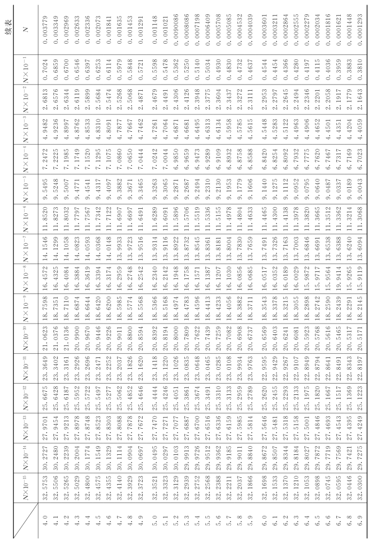 pagenumber_ebook=69,pagenumber_book=63