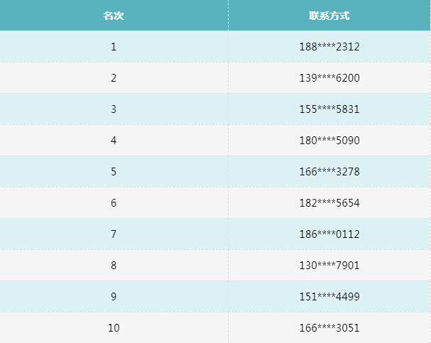 微信截图_20210119101432 微信截图_20210119101432.png