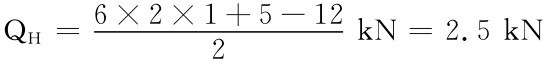 QH＝6×2×1＋5－12kN＝2.5kN 2