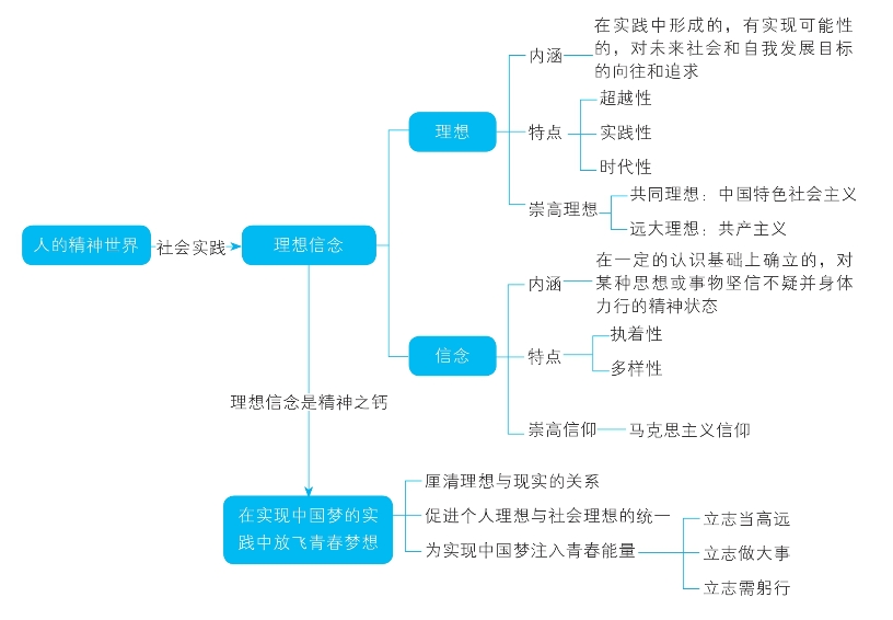 pagenumber_ebook=70,pagenumber_book=61