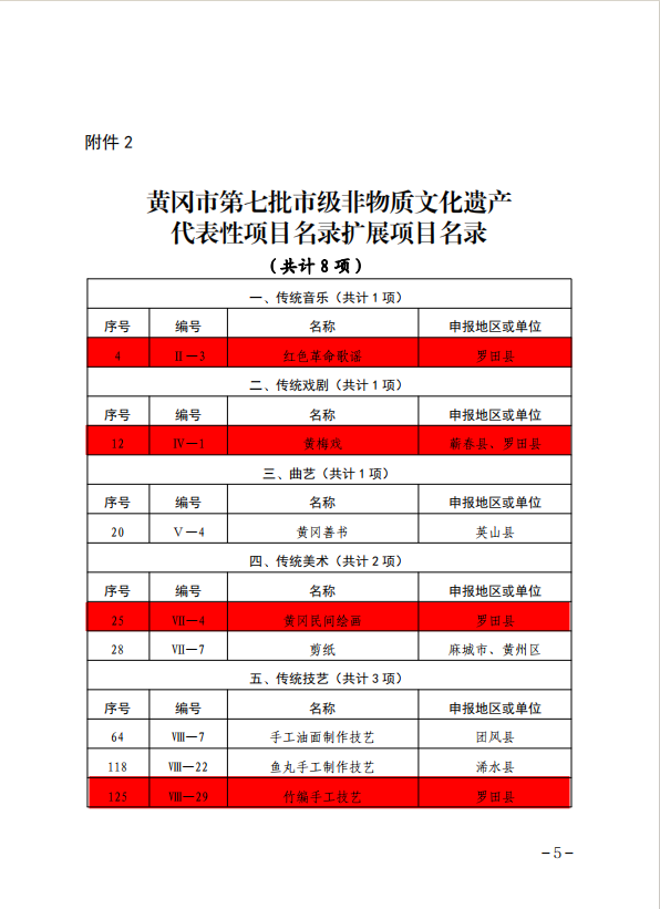 222156ff50927693f3bc1f130a288f6e 222156ff50927693f3bc1f130a288f6e.png