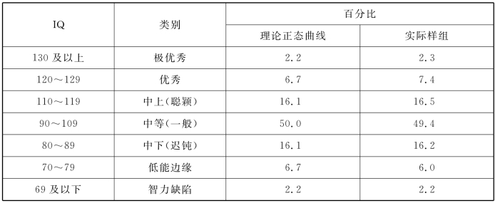 pagenumber_ebook=224,pagenumber_book=224